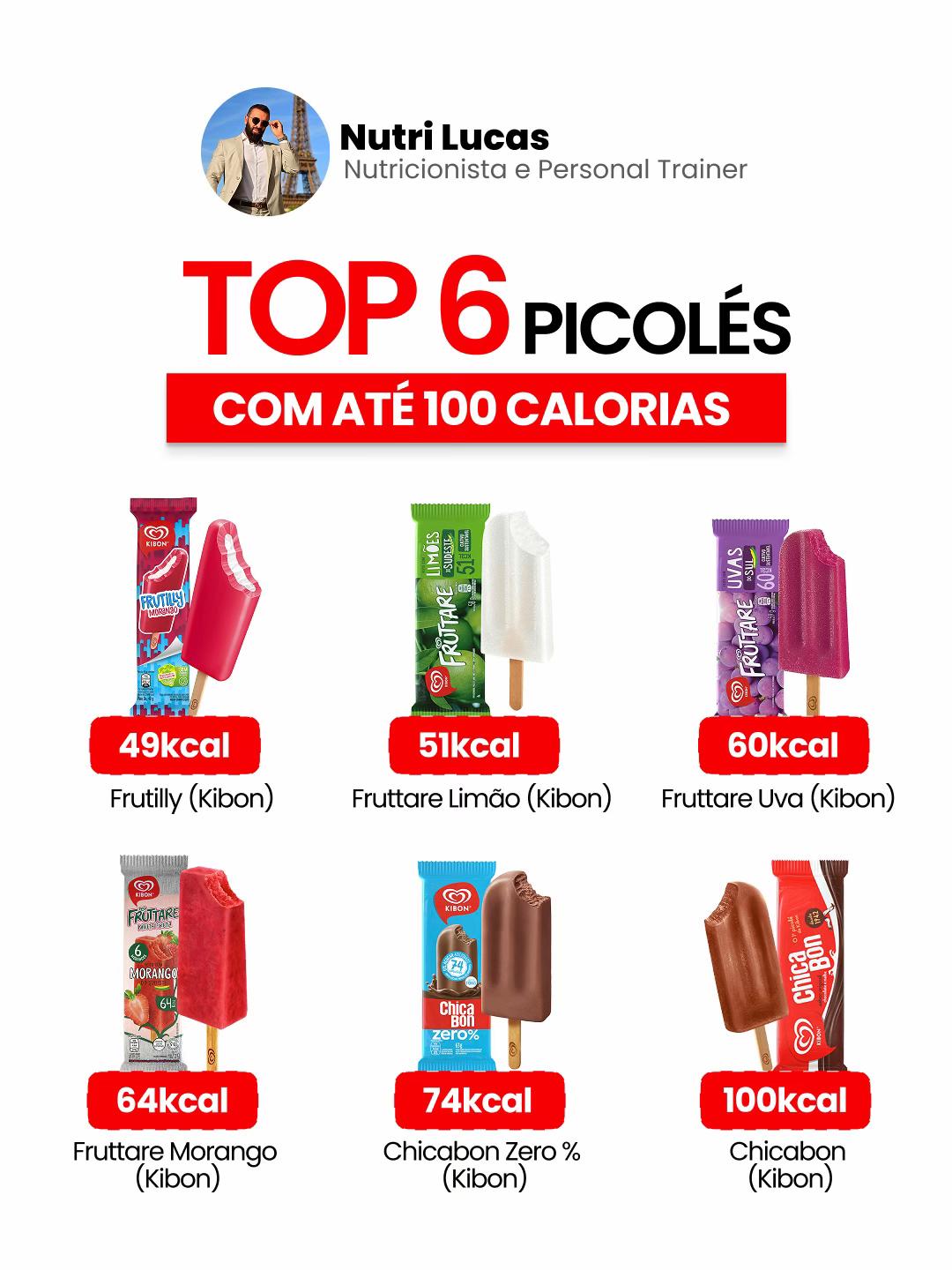 nutricao - Video 101